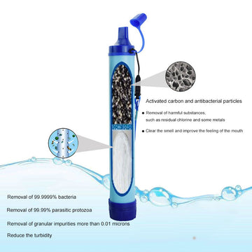 Water Purifier